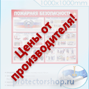 пластиковые информационные таблички на заказ в Видном